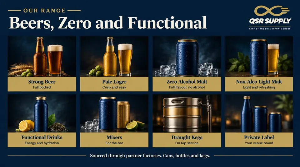 Inside page of the beverages catalogue showing drinks a cafe or QSR can brief